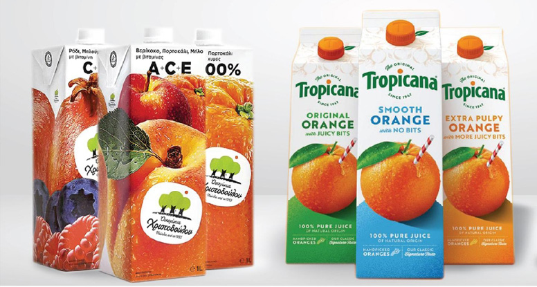 Company Profile Company Profile