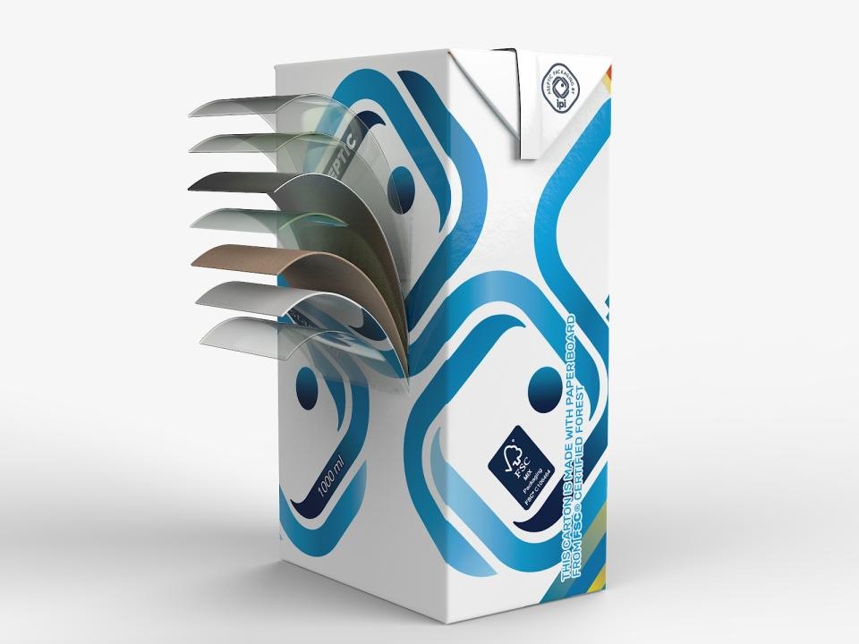 Multilayer packaging material